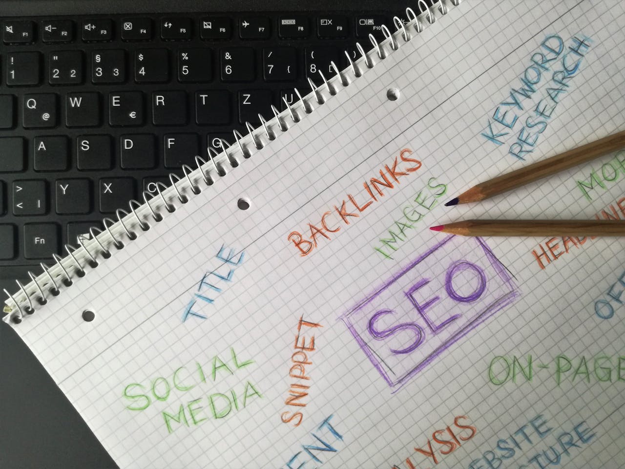 services-03 Close-up of notebook with SEO terms and keywords, highlighting digital marketing strategy.