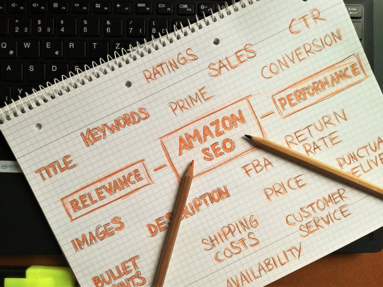 about-01 Notebook with handwritten Amazon SEO strategy topics highlighted on a keyboard.